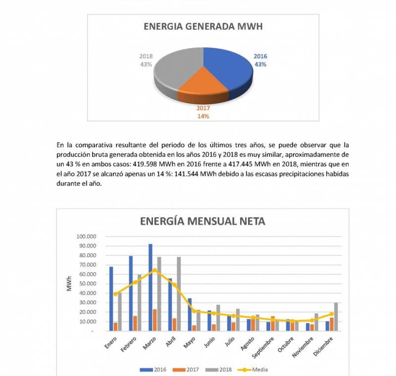 desempeno ano 2018 pagina 2