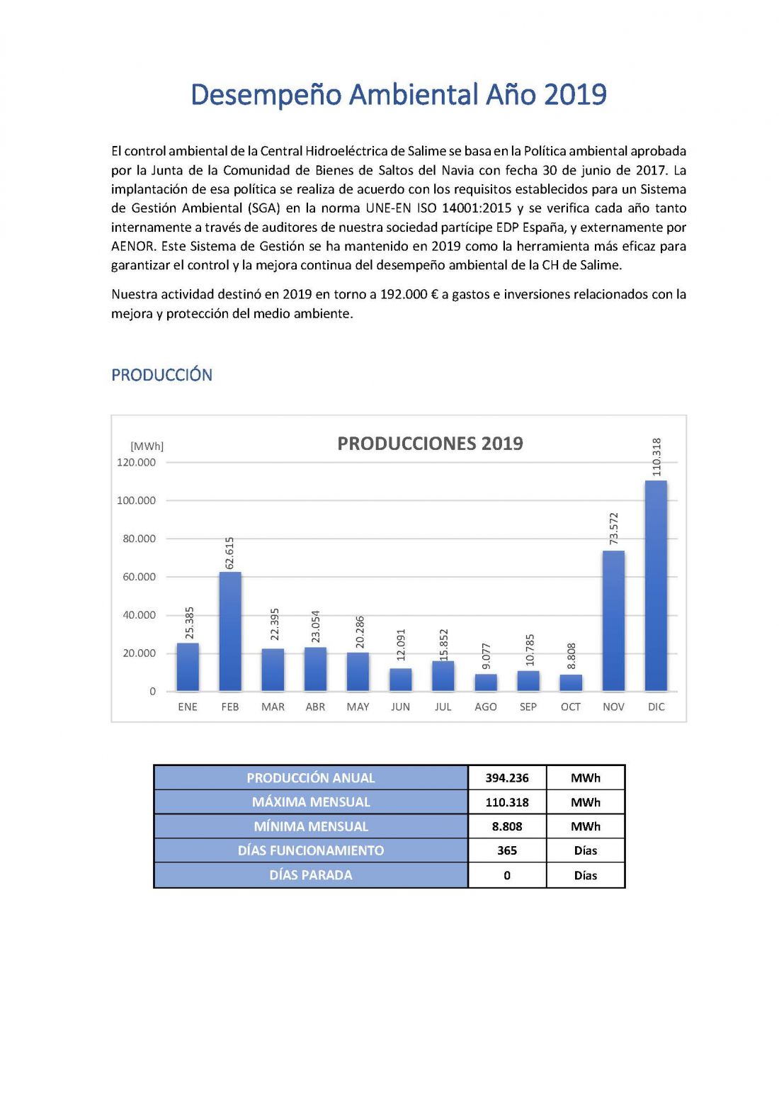 desempeno ano 2019 pagina 1