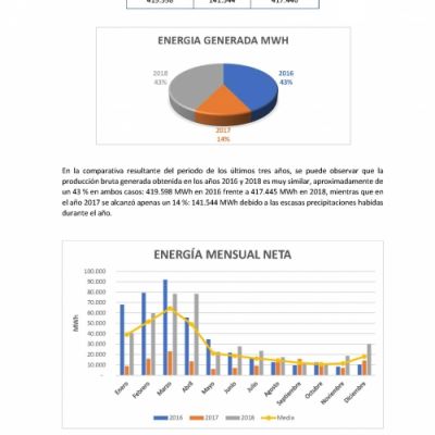 desempeno ano 2018 pagina 2