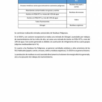 desempeno ano 2019 pagina 4