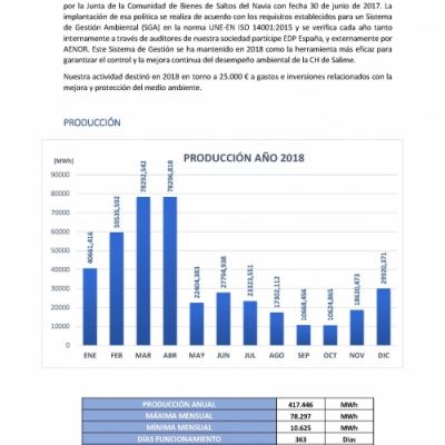 desempeno ano 2018 pagina 1