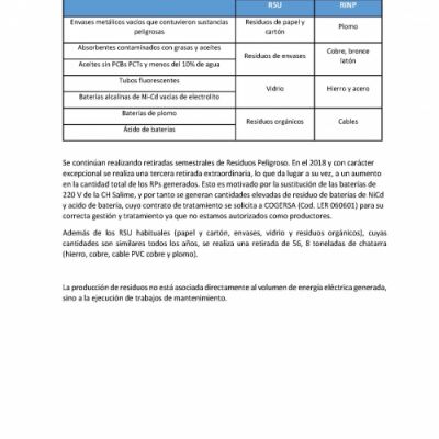 desempeno ano 2018 pagina 4
