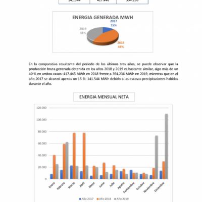 desempeno ano 2019 pagina 2